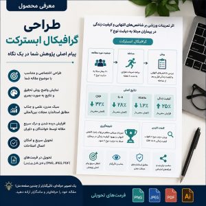 طراحی گرافیکال ابسترکت (Graphical Abstract)