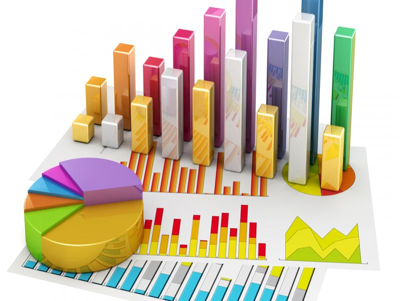 Statistical analysis in Medical Research