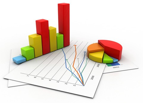 Statistical analysis in Medical Research